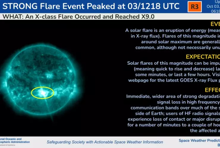 sol-emite-potente-llamarada-solar-así-afectaría-en-tierra-noaa