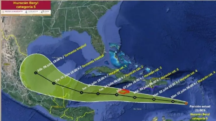 Huracán Beryl podría impactar 2 veces en México_ ¿Qué estados afectará?