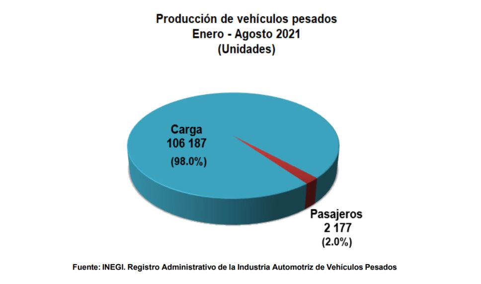 pesados.png