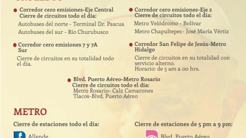 cierres viales viernes