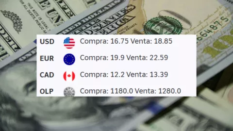 Precio del dólar hoy viernes 12 de diciembre de 2025 en Banco Azteca