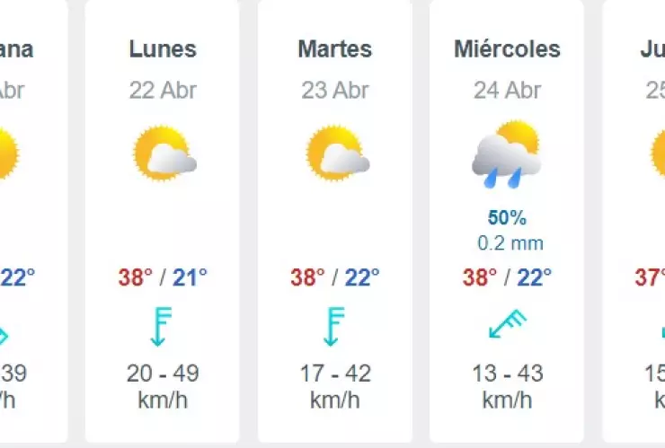 Clima quintana roo lluvias siguiente semana .jpg