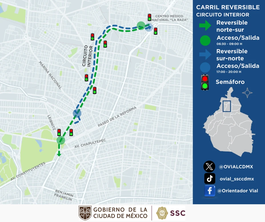 Modo reversible en Circuito Interior, de La Raza a Leibnitz y de Marina Nacional a La Raza