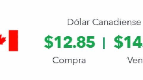 Cual es el precio del dolar canadiense hoy
