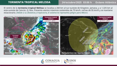 Sigue la trayectoria de la tormenta tropical Melissa EN VIVO, HOY; Quintana Roo mantiene vigilancia