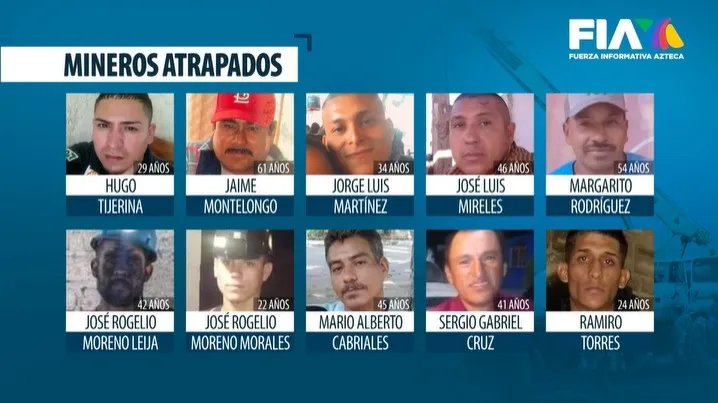 Quiénes son los 10 mineros atrapados en Coahuila
