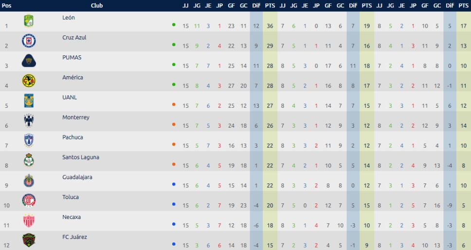 TABLA GENERAL.png