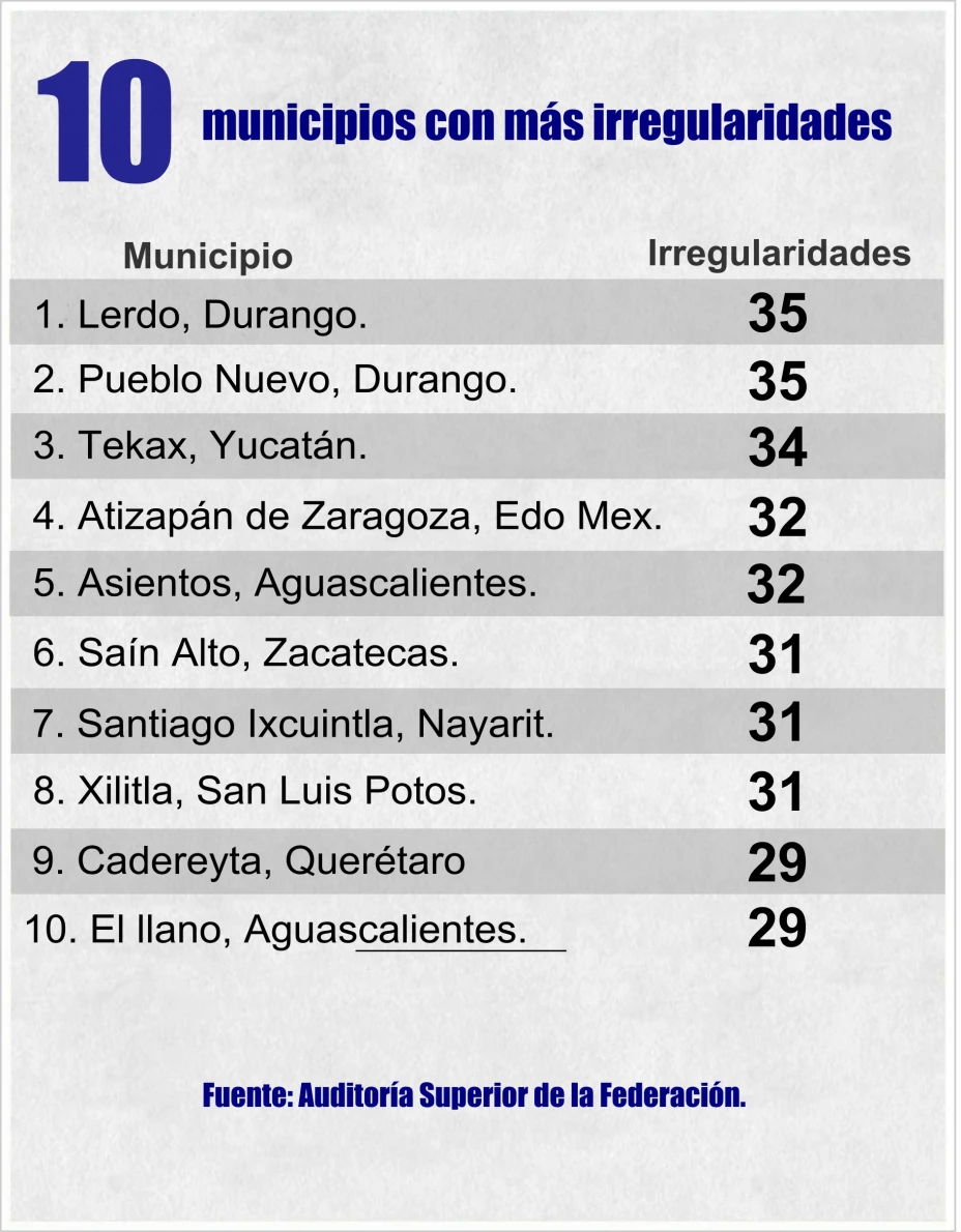 municipios.jpg
