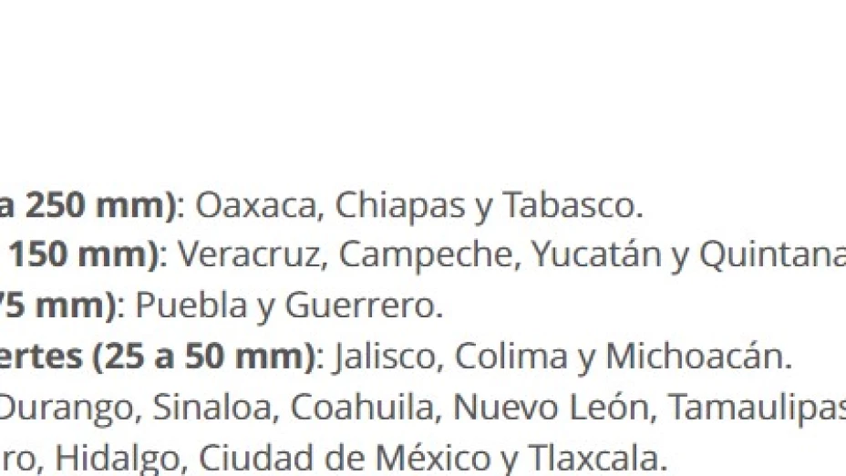 Lluvias Jalisco domingo 16 de junio