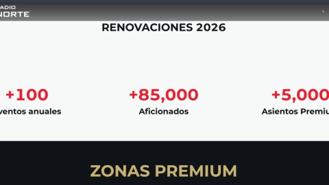 ¿Cuánta gente cabrá en el Estadio Banorte para el México vs. Portugal tras la remodelación?