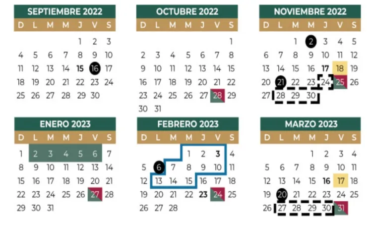 25 de noviembre 2022 por qué SEP clases