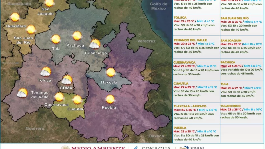 Clima en México hoy 12 de enero de 2024