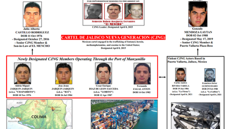 TESORO ESTADOS UNIDOS CÁRTEL JALISCO