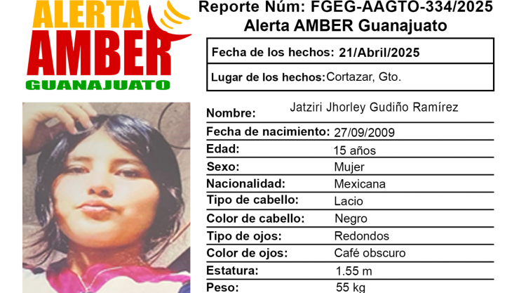 Desaparecidos Guanajuato ¿Quién es Jatziri Jhorley Gudiño Ramírez y qué sabemos de su desaparición en Cortazar.png