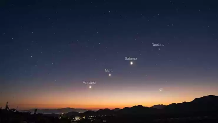 Alineación planetaria ¿Se podrá ver en México?