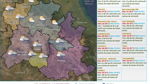 ¿Cómo estará el clima en CDMX y Edomex HOY 16 de julio?