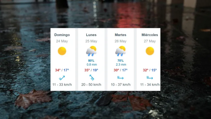 Lluvias Ciudad Juárez.jpg
