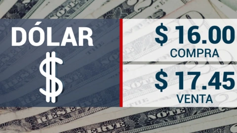 bmv-bolsa-mexicana-de-valores-hoy-5-de-marzo-2024-dólar