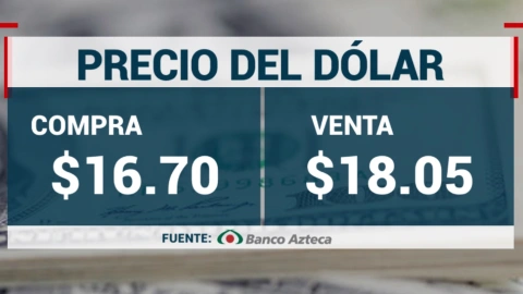 Tipo de cambio: Precio del DÓLAR HOY 17 de julio 2024 en México