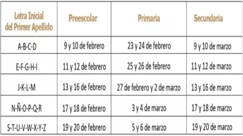 SAID Edomex 2026_ Fechas oficiales de preinscripciones por apellido, requisitos para el registro