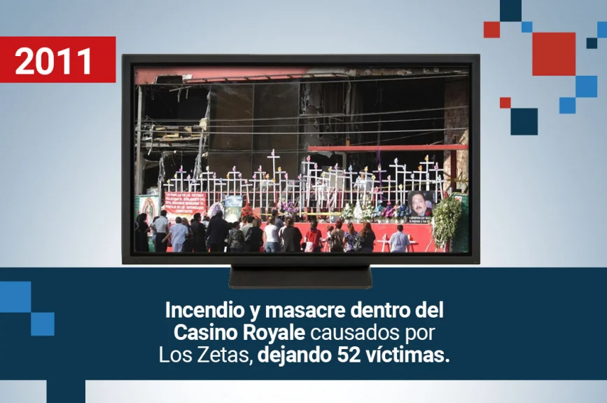 30-AÑOS-recuento-hechos_2011_02_2.jpg