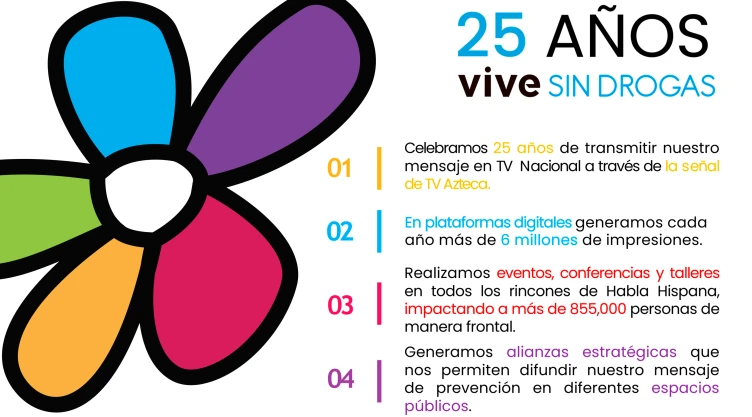 ¡25 años! ¡Felicidades Vive sin Drogas!