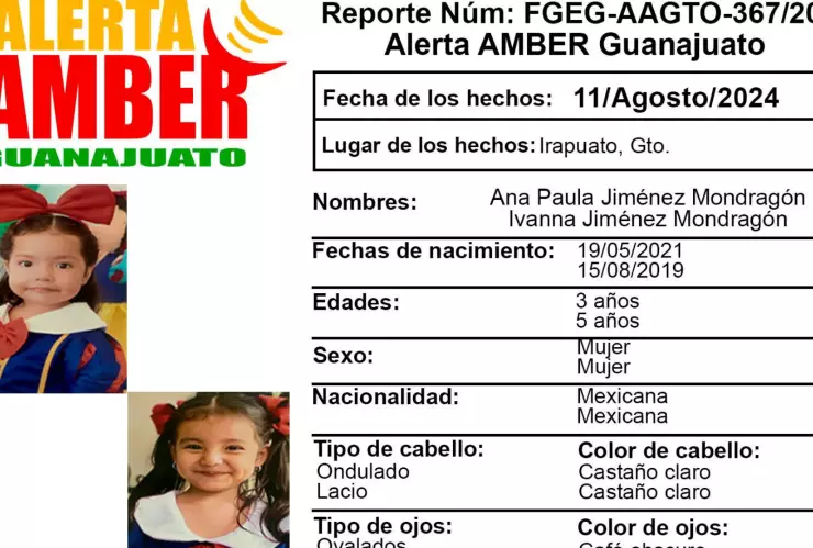 Desaparecidos Guanajuato ¿Quiénes son Ana Paula e Ivanna Jiménez Mondragón, y qué sabemos de su desaparición en Irapuato.png
