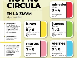 Calendario-Hoy-No-Circula