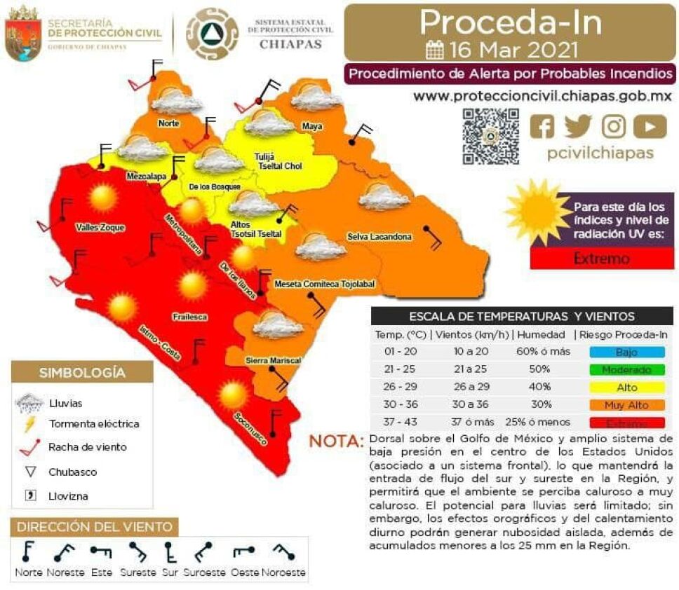 Incendios forestales en Chiapas