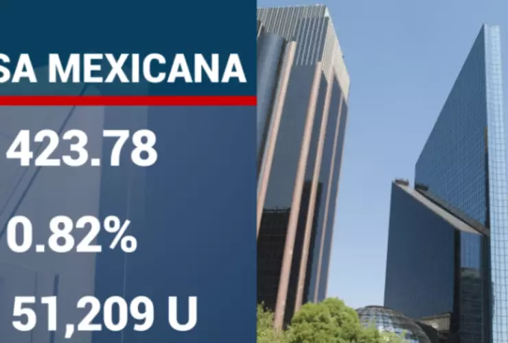 cierre-de-bolsas-hoy-7-noviembre-2023-méxico-banco-bmv