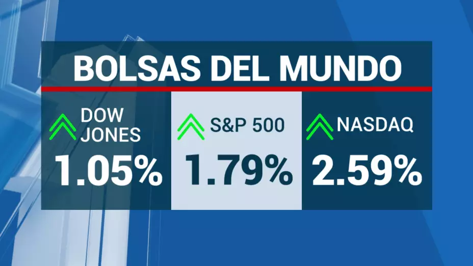 cierre de bolsas hoy 29 de diciembre México