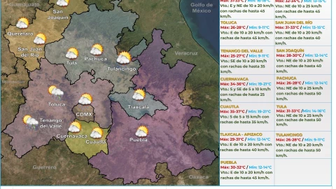 Clima en México 18 de junio de 2023