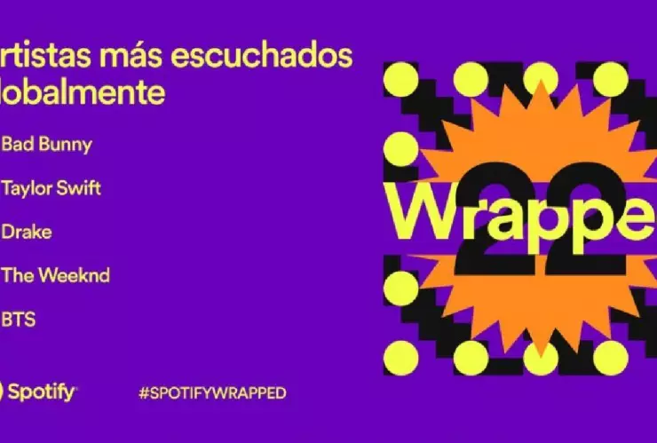 Spotify Wrapped 2022 ¿Qué es y cómo verlo, aquí te contamos