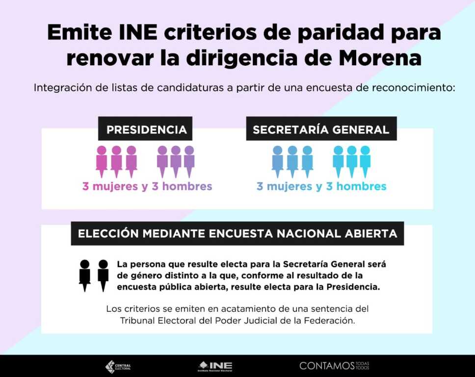paridad.jpg