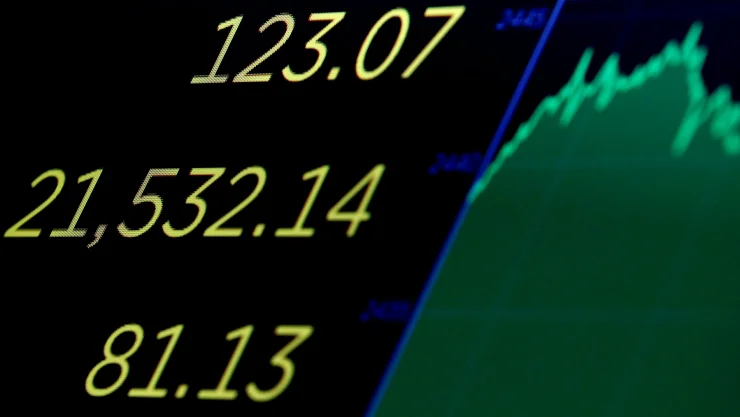 dow jones