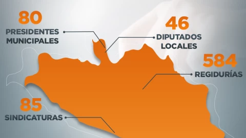 elecciones-2021-guerrero