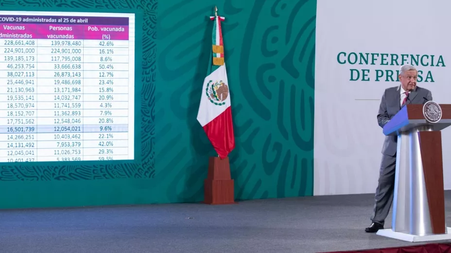 AMLO 26 ABR 2021 VACUNAS.jpg