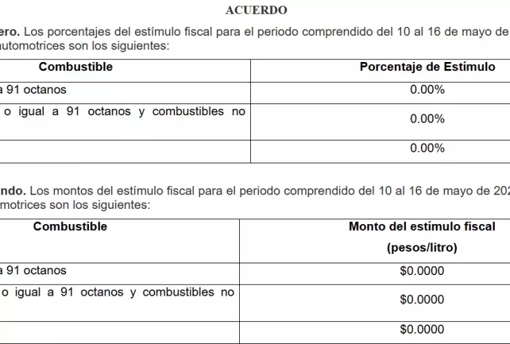 precio-de-gasolina-hoy-10-mayo-2025-méxico-magna-premium-diesel-shcp