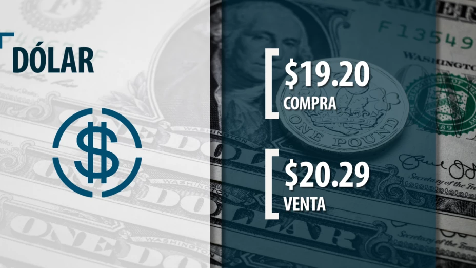 precio del dólar hoy viernes 29 de abril