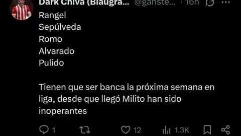 Jugadores de Chivas criticados