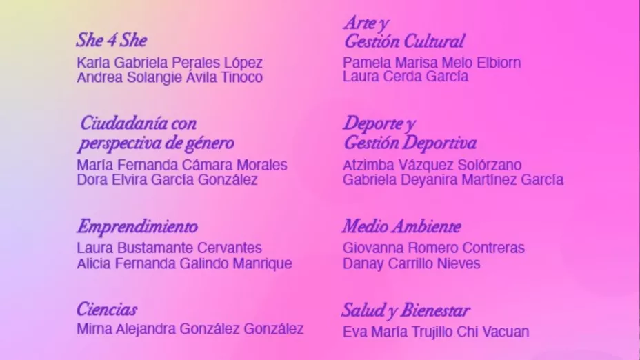 Ellas son las ganadoras del Premio Mujer Tec 2023.jpg