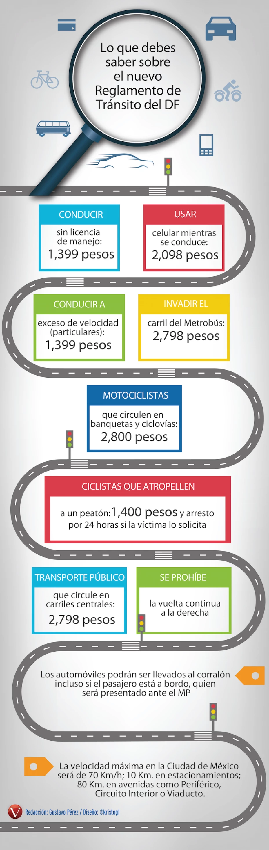 nuevo-reglamento-transito.png