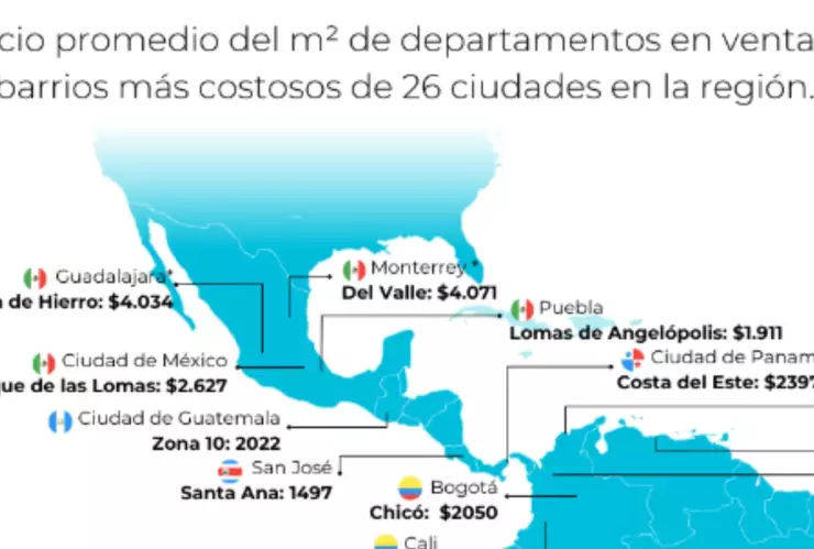 México-colonias-más-caras-CDMX-Monterry-Guadalajra-Puebla