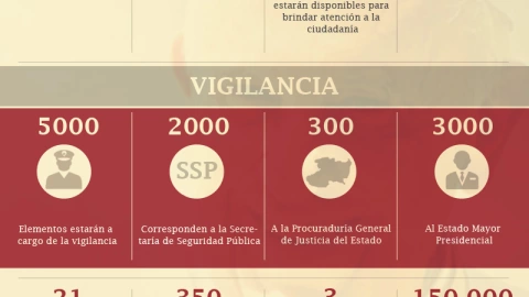 morelia numeralia