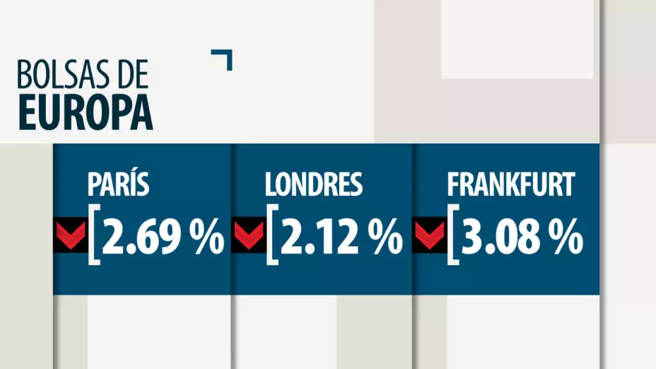 Inflación en EU golpea bolsas de Europa por el temor a recesión.jpg