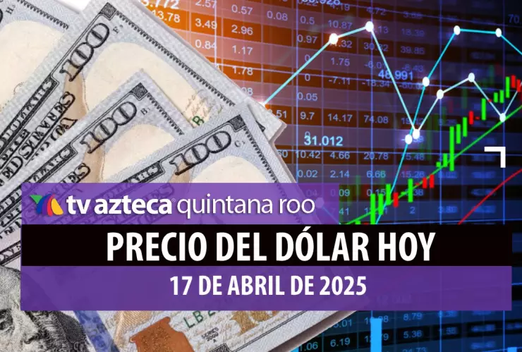 ¡Peso gana fuerza! Así amanece el precio del dólar HOY 17 de abril de 2025 en Cancún