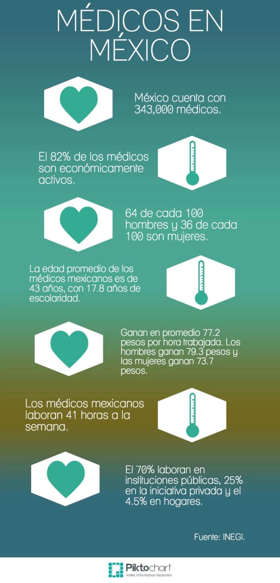 medicos-mexico.jpg