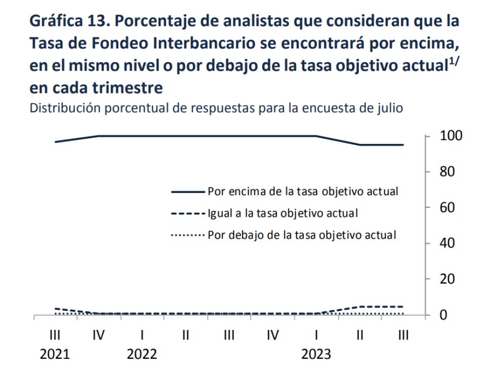 tasa interes.png