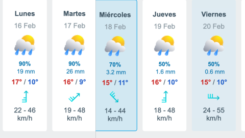CLIMA PRÓXIMA SEMAN.png