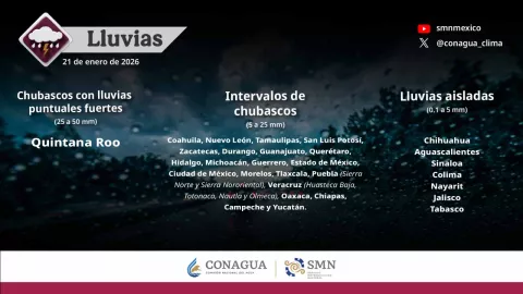 Pron&oacute;stico de lluvias para Quintana Roo hoy 21 de enero de 2026.